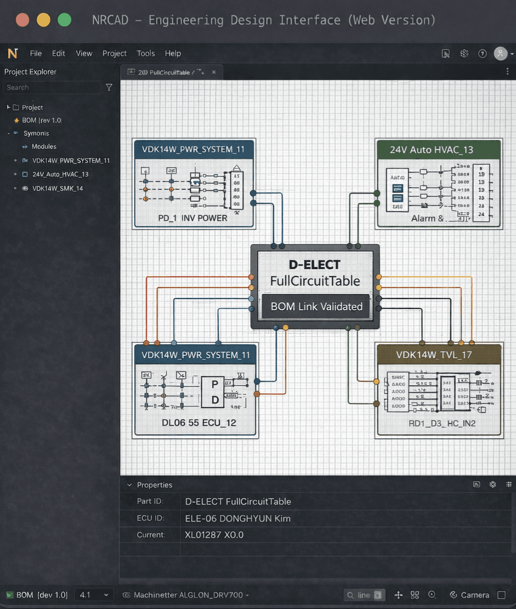 BOM 구조 — 심볼→모듈→전장회로도, 재사용성 극대화